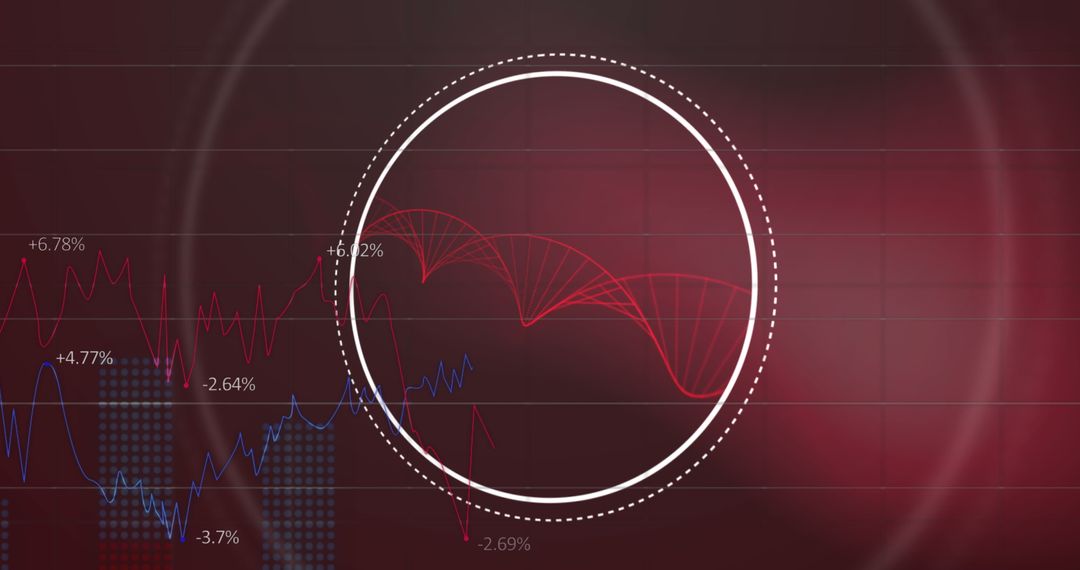 Abstract Technology Background with DNA Strand and Data Graphs