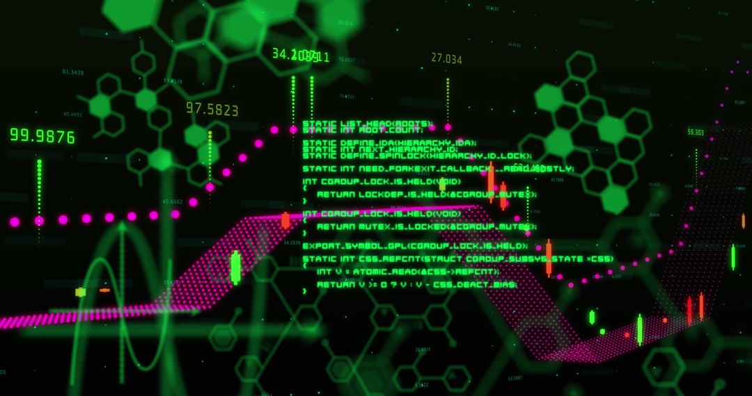 Innovative Fusion of Science and Finance with Digital Data Visualization