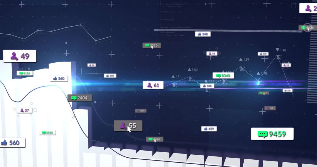 Interactive Technology Dashboard with Data Visualization Elements