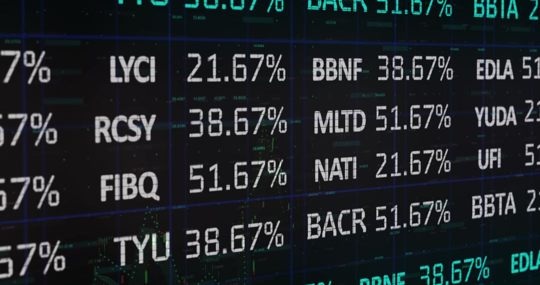 Financial Market Data Display with Numerical Fluctuations
