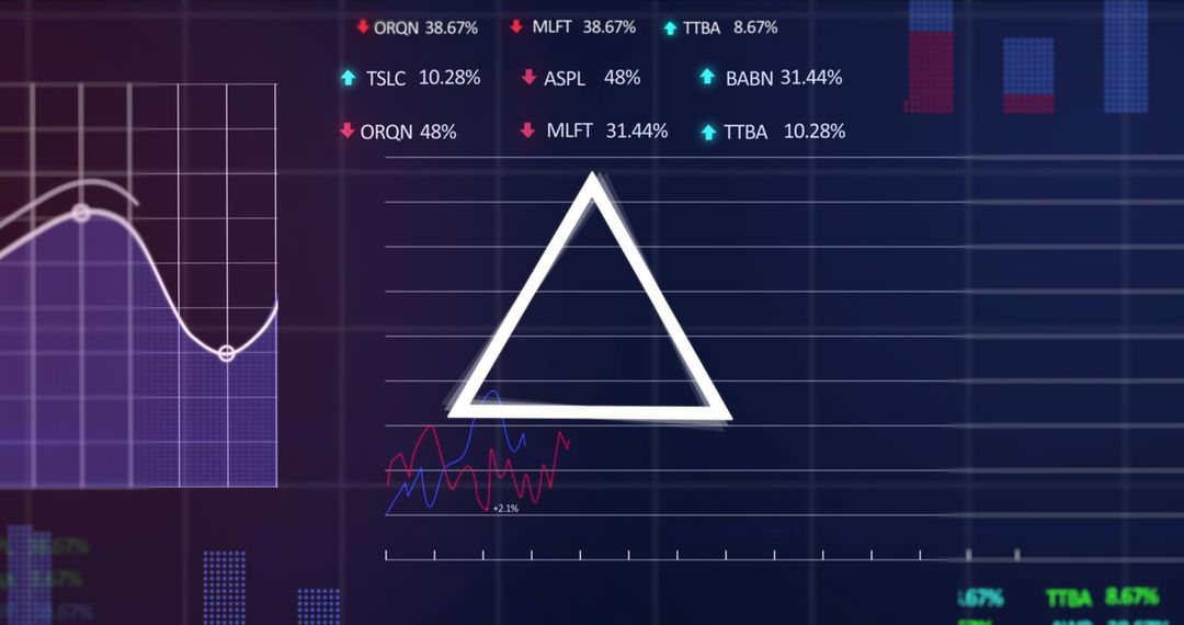 Abstract Triangle Over Financial Data and Graphs