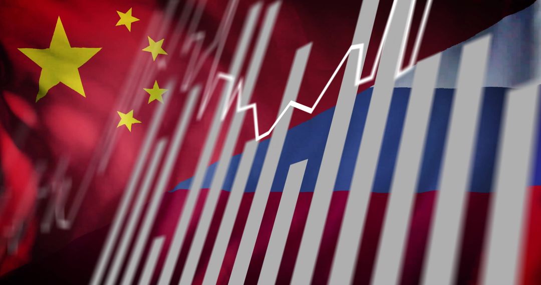 China and Russia Economic Collaboration with Financial Graph Overlay