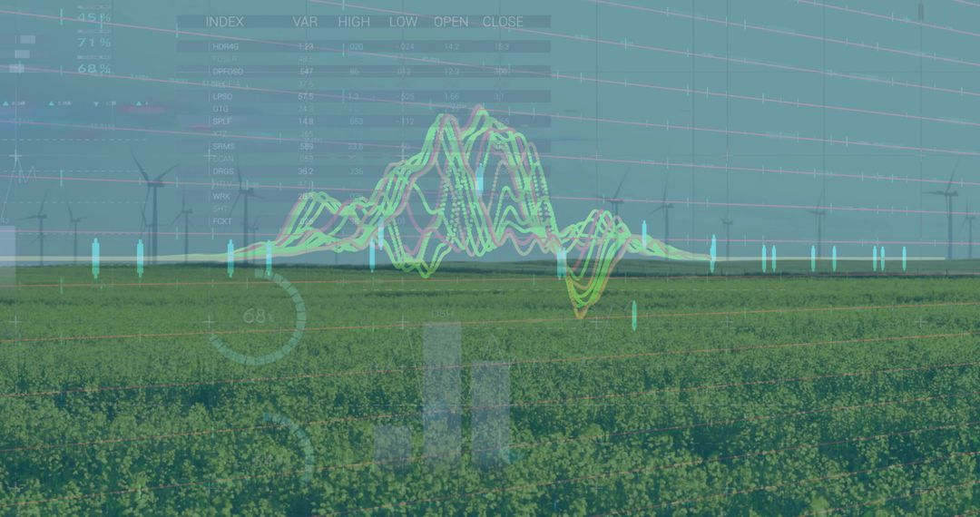 Smart Farming Analytics with Digital Graph and Wind Turbines