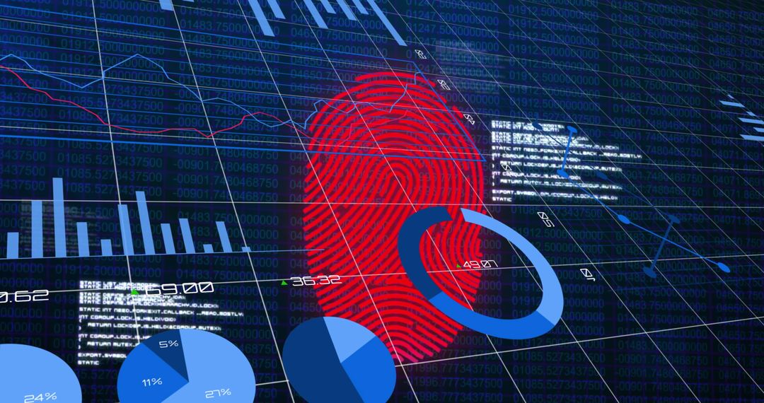 Digital Fingerprint and Data Analytics Background