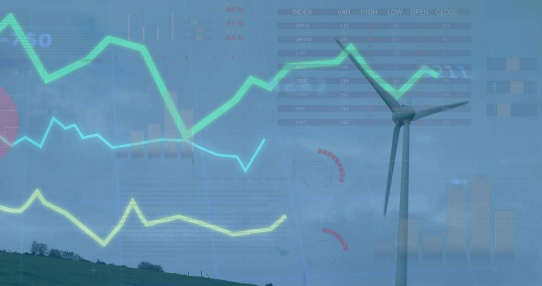 Financial Growth Overlap on Renewable Energy Landscape