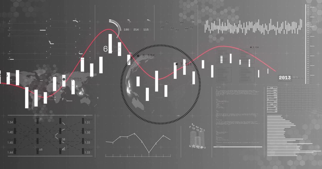 Global financial dashboard displaying candlestick charts and red trend line on world map