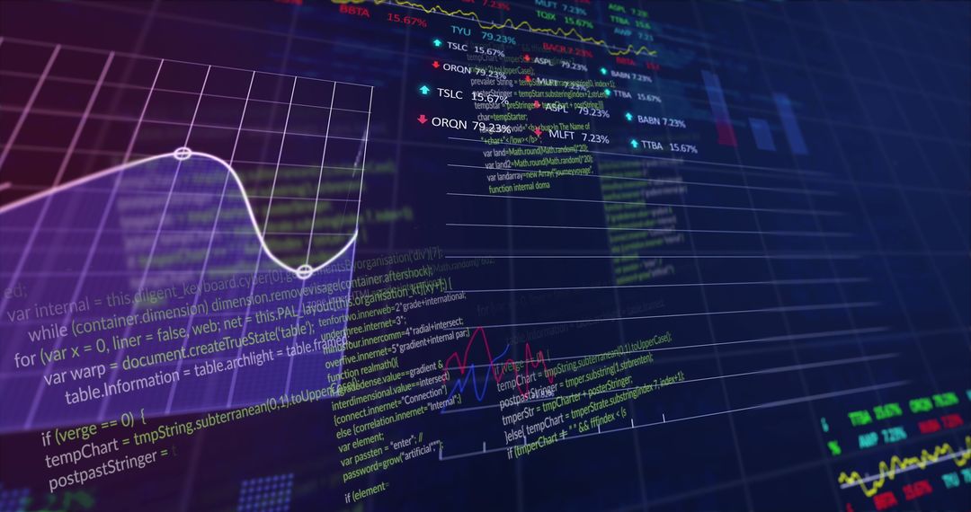 Futuristic Financial Data and Programming Interface - Free Images, Stock Photos and Pictures on Pikwizard.com
