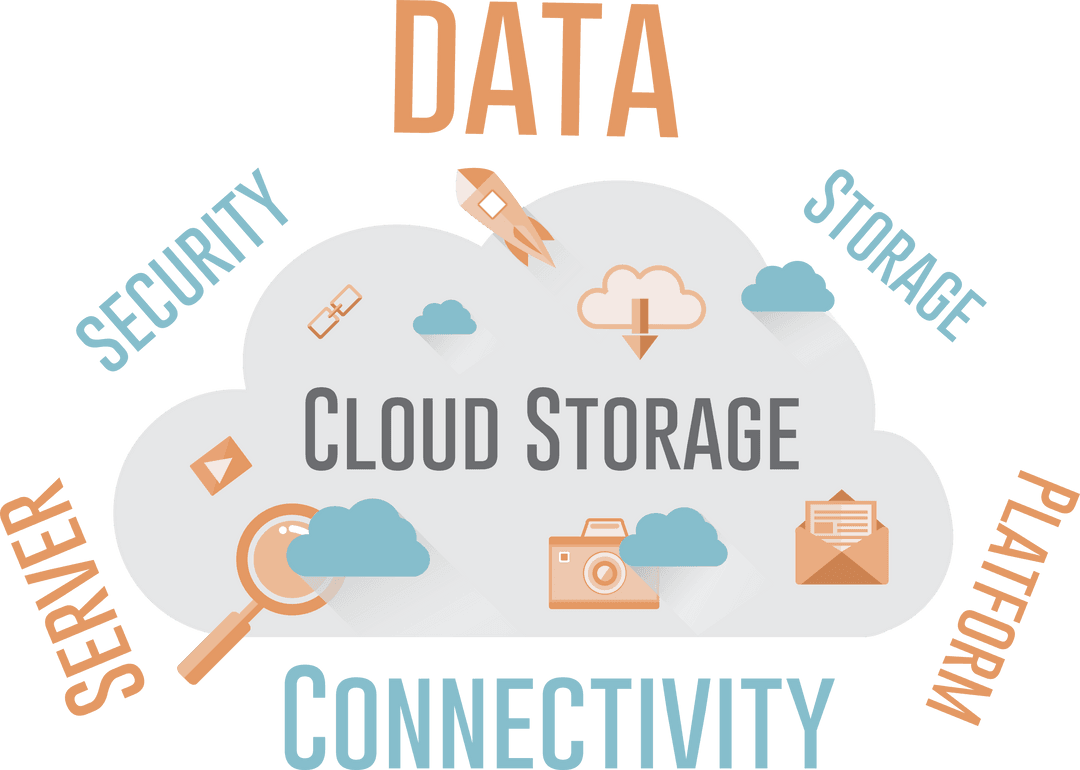 Transparent Cloud Storage Concept with Digital Connectivity Elements