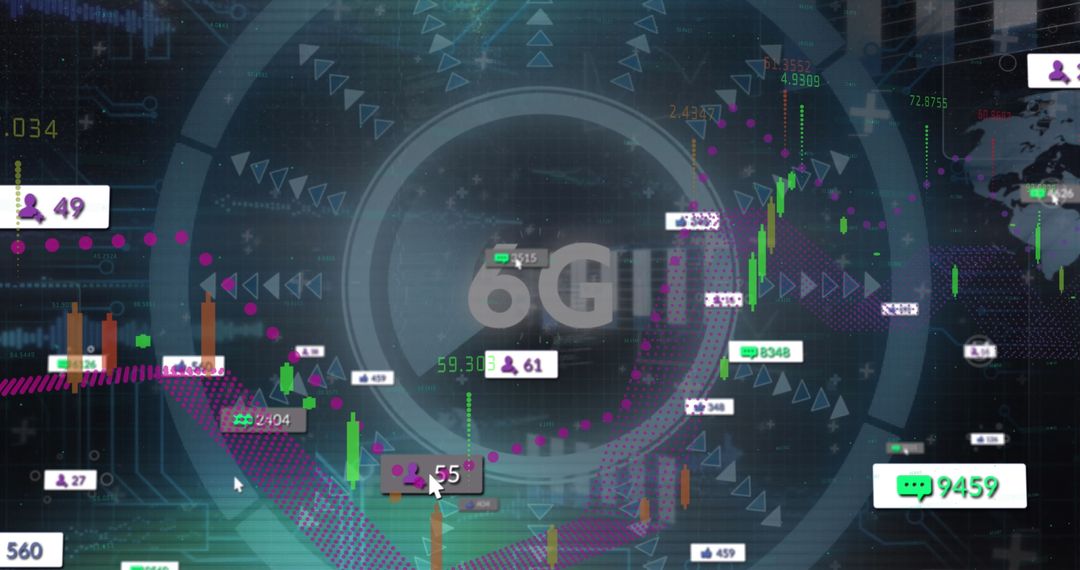 Futuristic Display of 6G Network Technology with Data Analytics