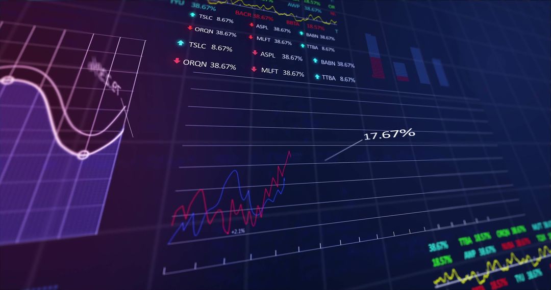 Digital Data Analysis with Financial Charts and Graphs