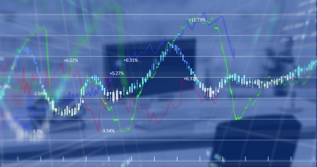 Dynamic Stock Market Chart Displaying Fluctuating Trends and Growth Percentages