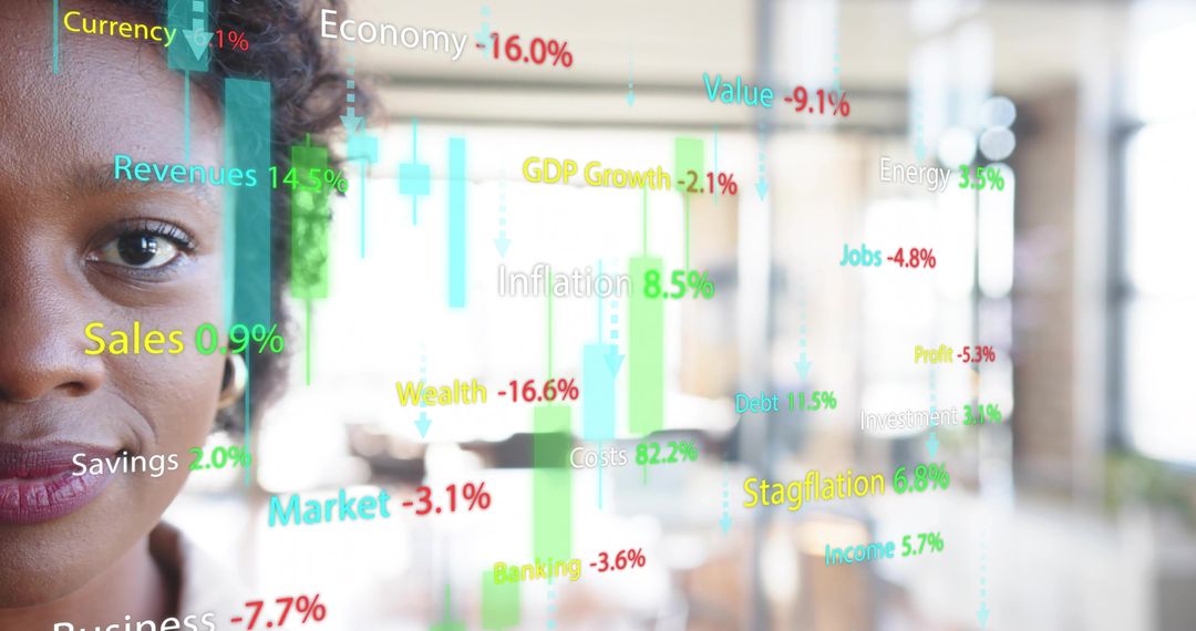 Businesswoman Examining Financial Changes Through Digital Analytics