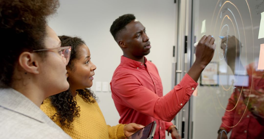 Diverse Team Brainstorming Innovative Ideas on Glass Board
