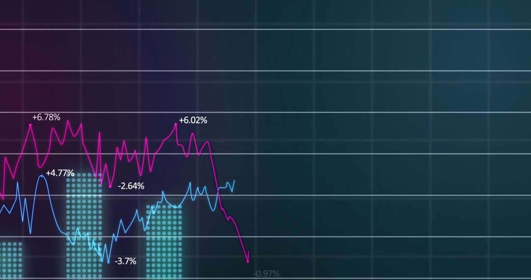 Dynamic Financial Data Visualization with Graphs and Charts
