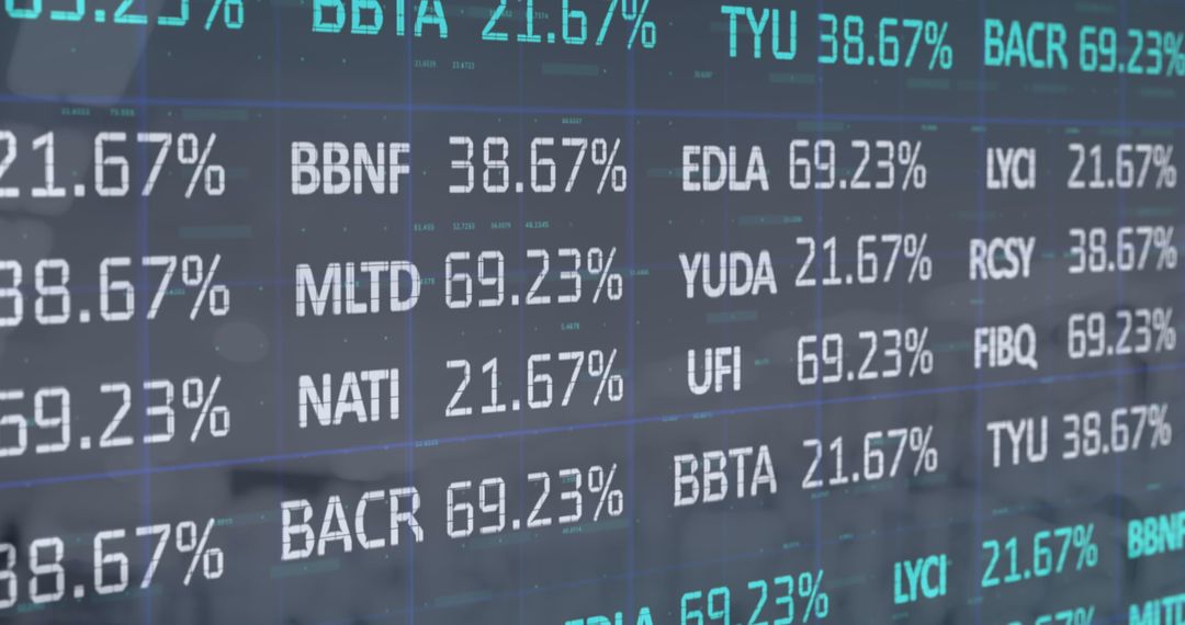 Financial Data Display on Digital Screen with Stock Market Indicators