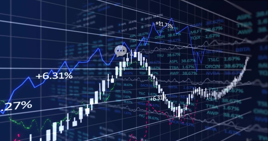 Analytical Trading Dashboard with Rising Candlestick Charts