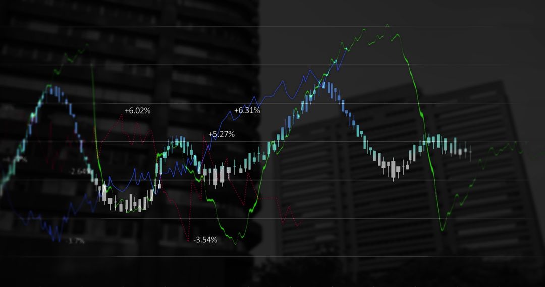 Dynamic Stock Market Chart with Trend Data Overlay