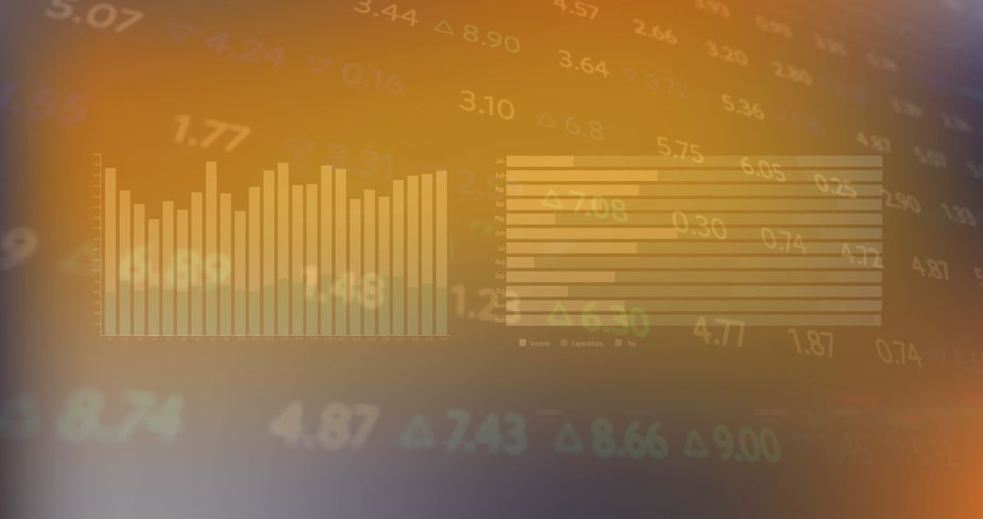Financial Data Visualization with Blurred Stock Ticker