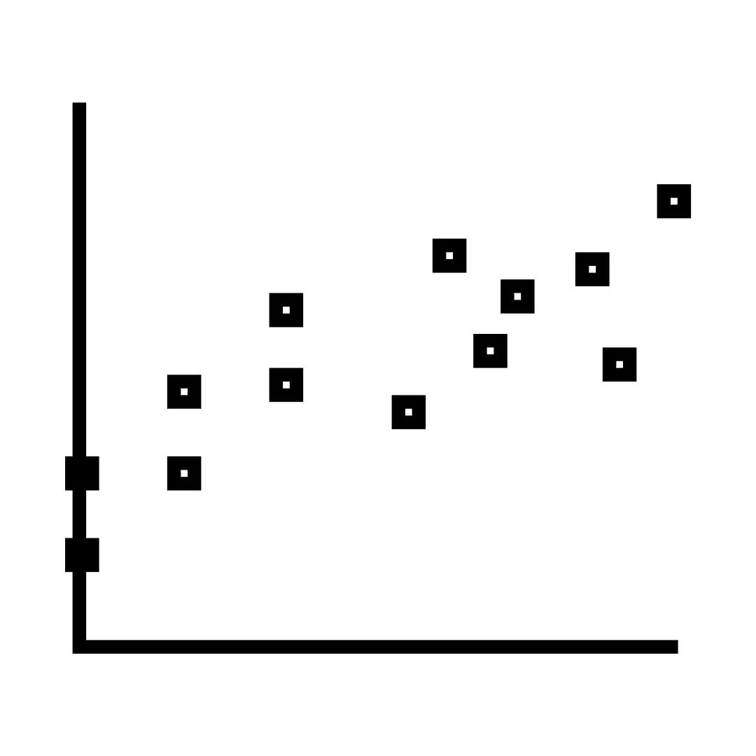 Transparent Diagram Showing Squares Used in Business Statistics