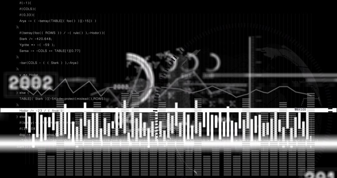 Futuristic Data Visualization Interface with Virtual Analytics and Code