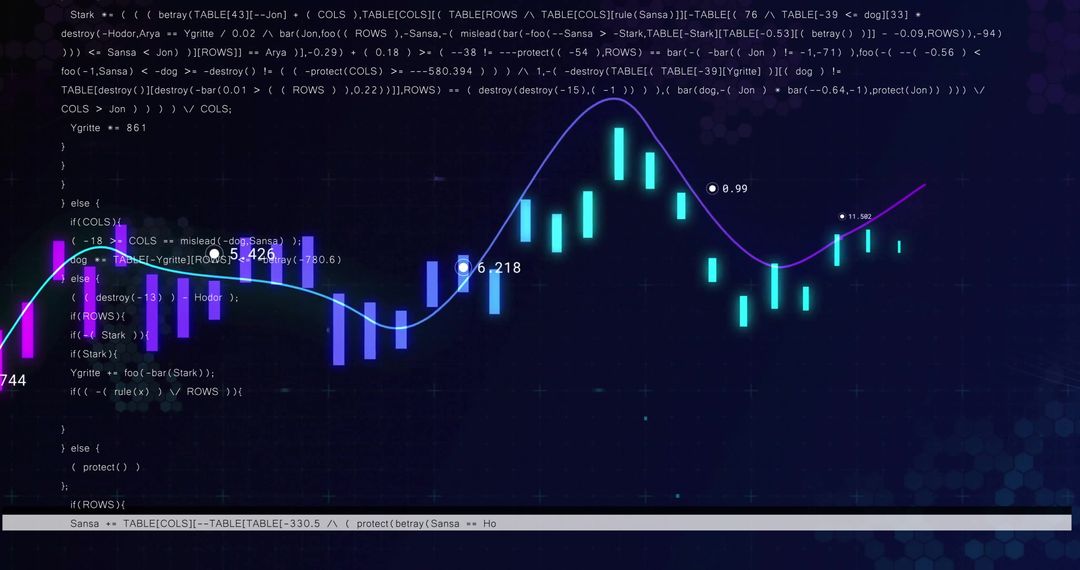 Neon Candlestick Chart with Codes and Data Visualization Concept