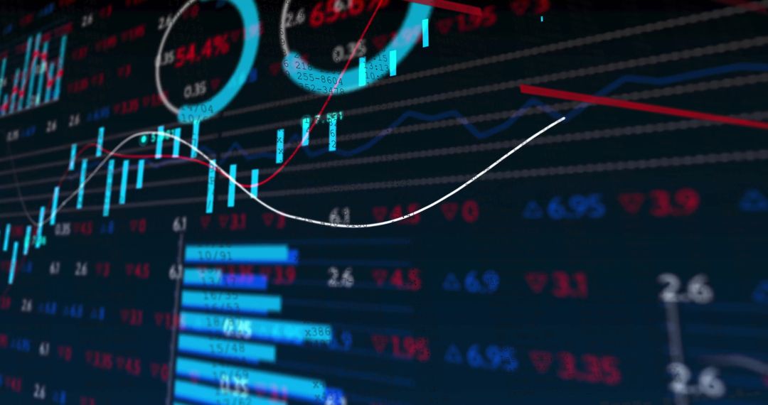 Data Visualization Display of Financial Markets