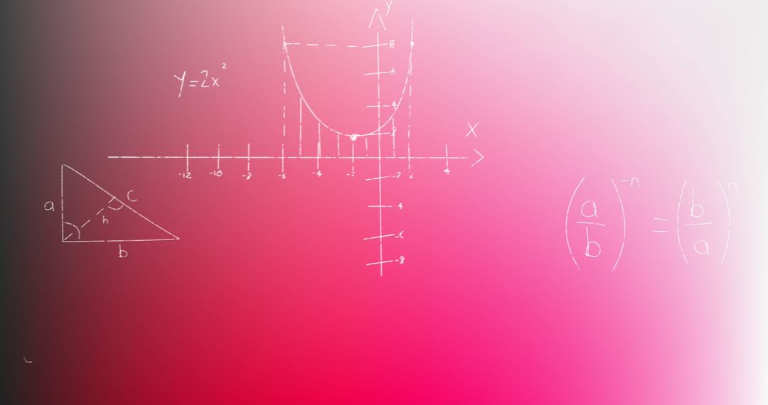 Mathematical Graphs and Formulas on Pink Gradient Background