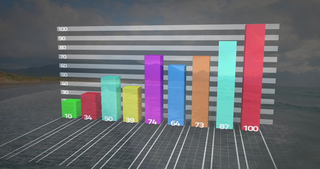 Translucent 3D Bar Graph on Coastal Shoreline Background