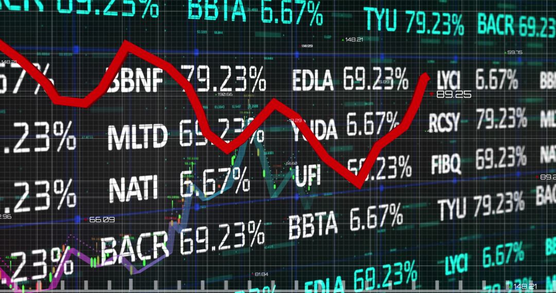 Digital Stock Market Data and Financial Charts Algorithm