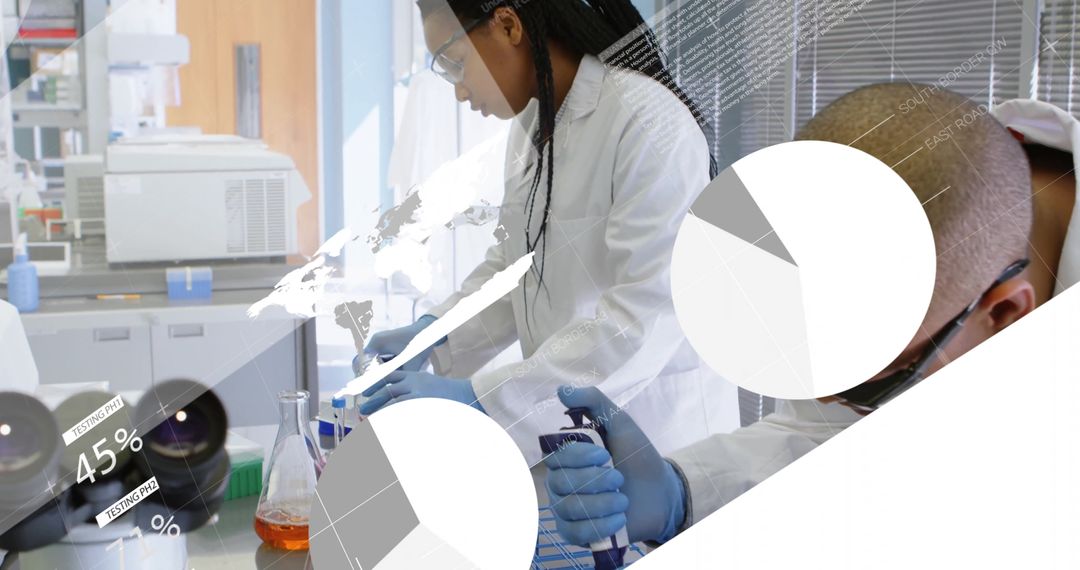 Global Science Innovation with Data Analytics Overlay