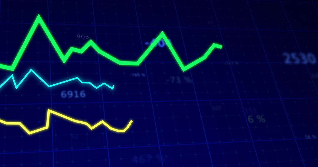 Dynamic Financial Market Trends with Data Visualizations