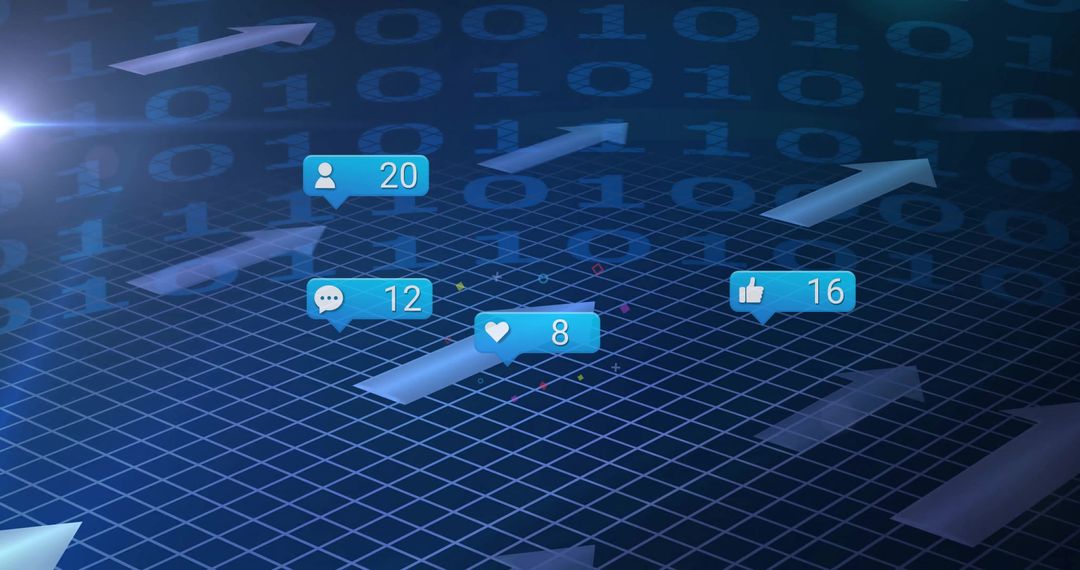 Digital Social Media Notifications on Cyber Grid Interface