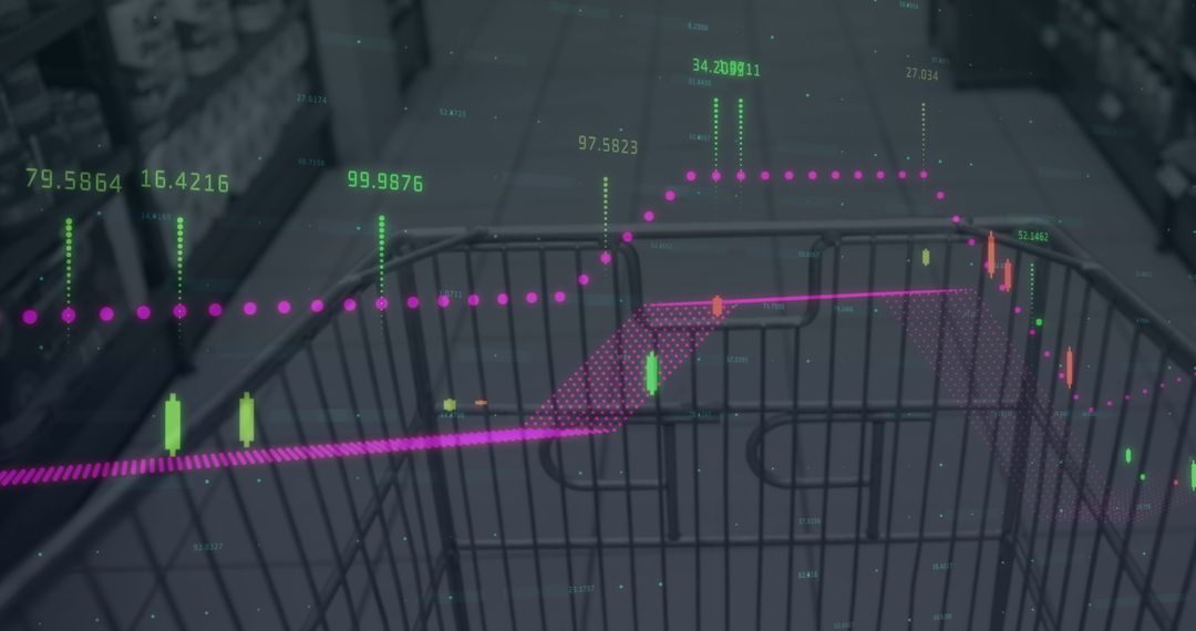 Shopping Cart with Data Visualization Overlay for Market Trends
