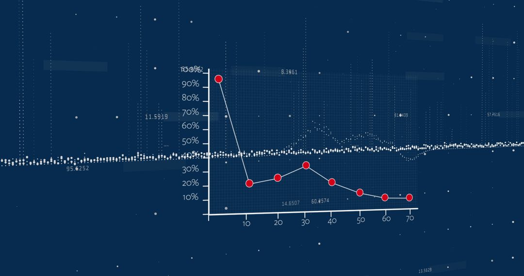 Futuristic Visualization of Financial Data and Statistics