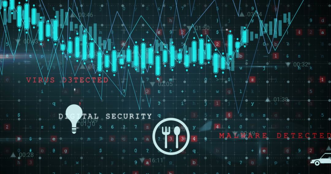 Digital Security and Threat Analysis Concept Image