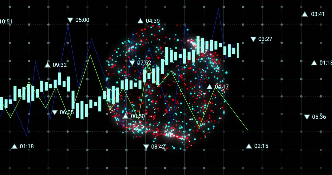 Futuristic Financial Data Analysis and Global Connections