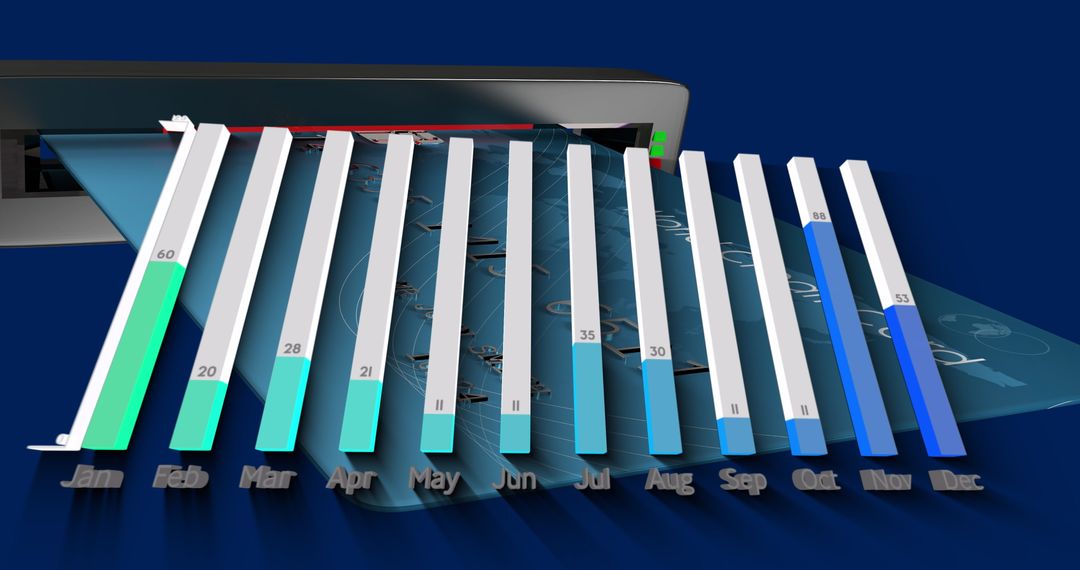 3D Bar Chart with Electronic Card Payment Interface