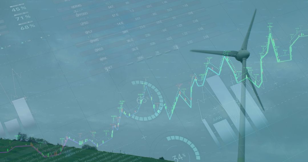 Wind Energy Statistics Overlapping Financial Charts Visual Analysis