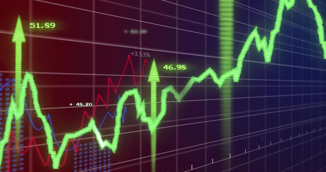 Dynamic Graph Displaying Financial Market Trends
