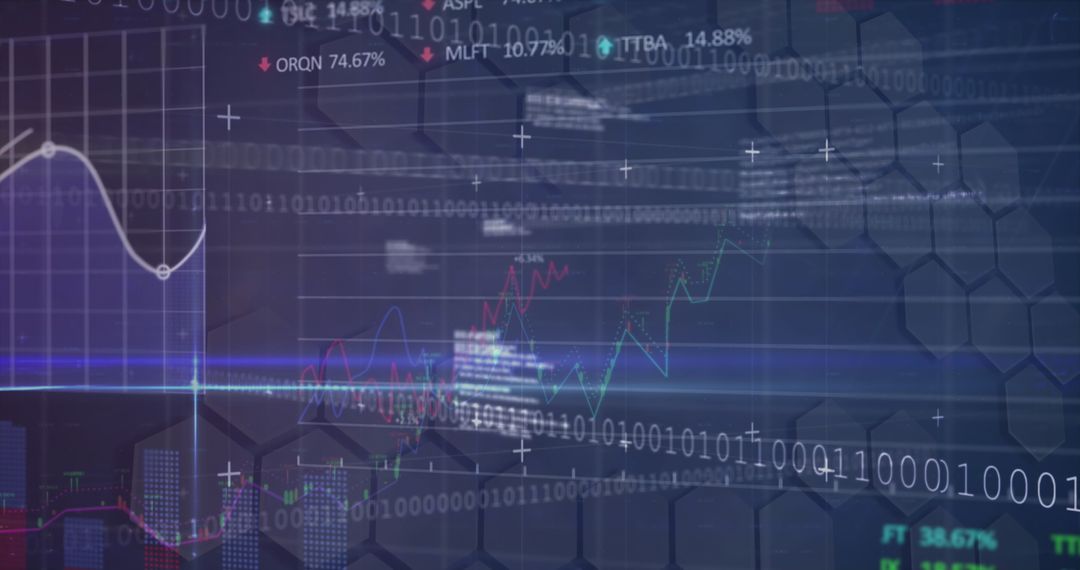 Digital Financial Analytics with Rising Graphs and Data Overlays