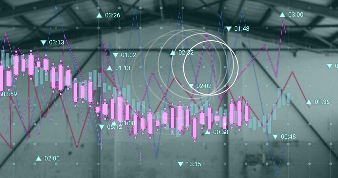 Abstract Financial Stock Market Analytics with Financial Data Overlay