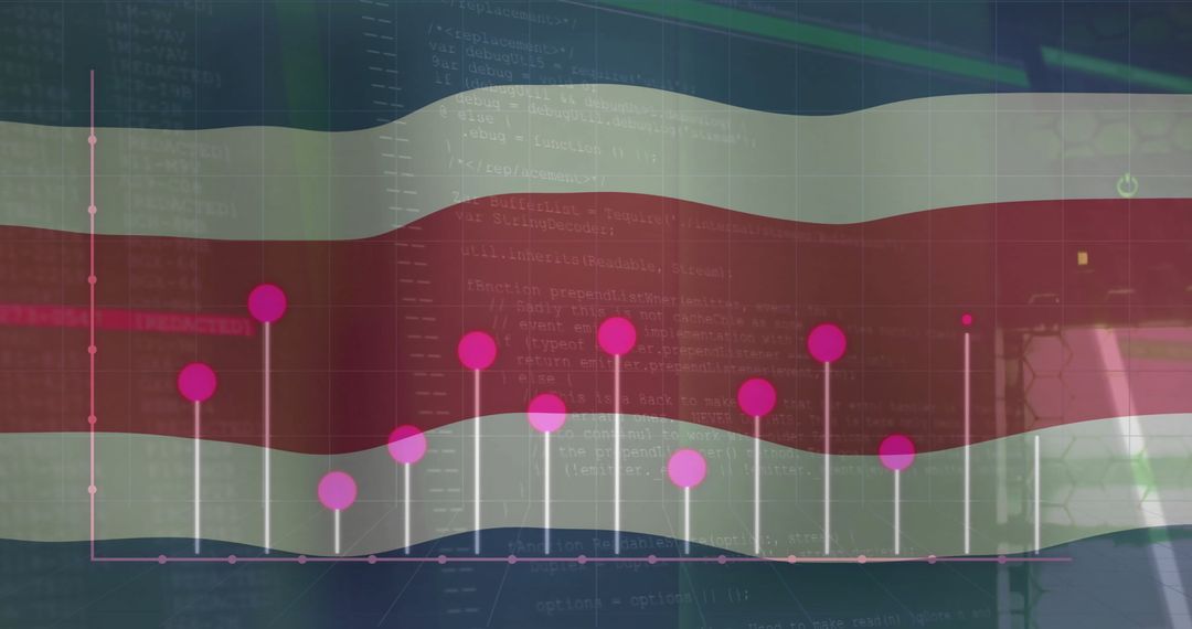 Financial Data Chart and Programming Code with Costa Rica Flag Overlay