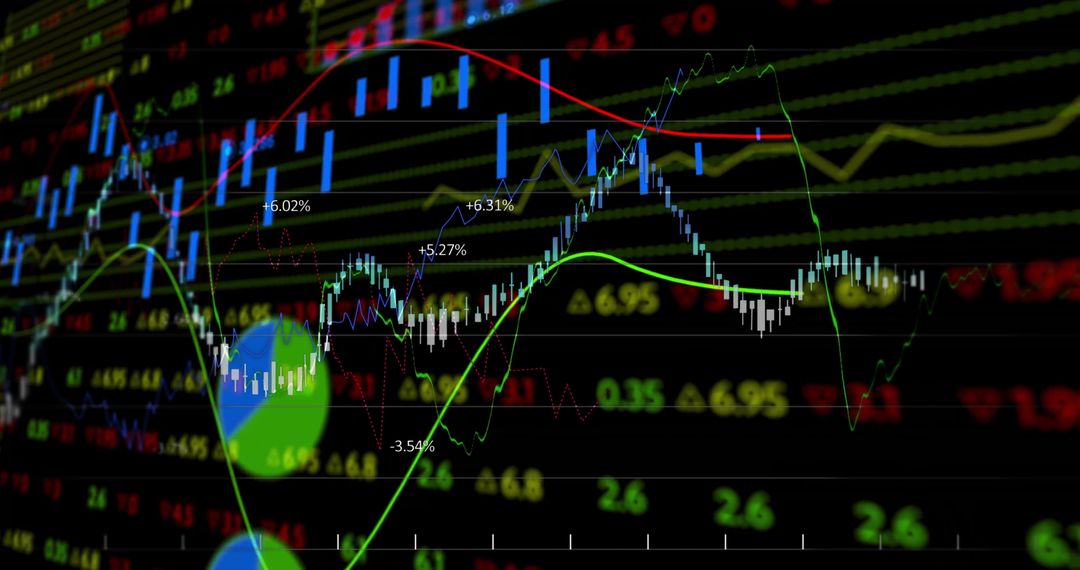 Dynamic Stock Market Analysis with Candlestick Data Chart