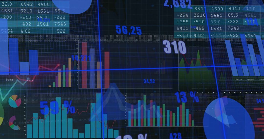 Abstract Financial Data Visualization and Statistics