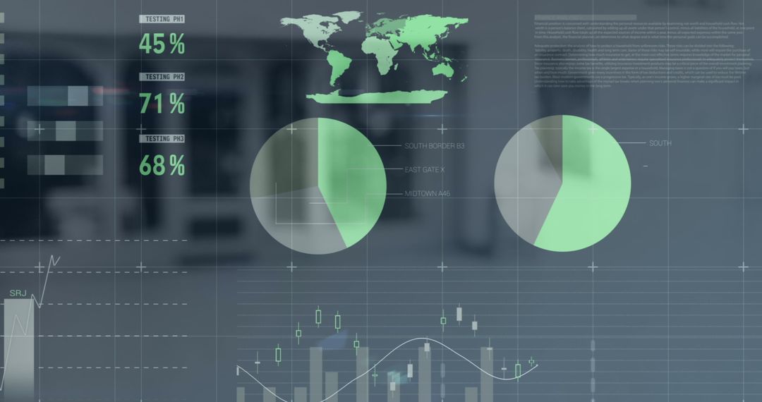 Digital Financial Data Analytics with Global Insights