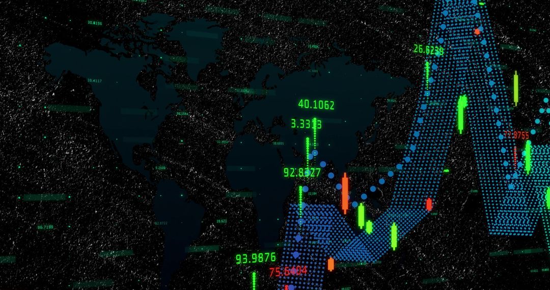 Global Financial Index with Dynamic Trading Analytics