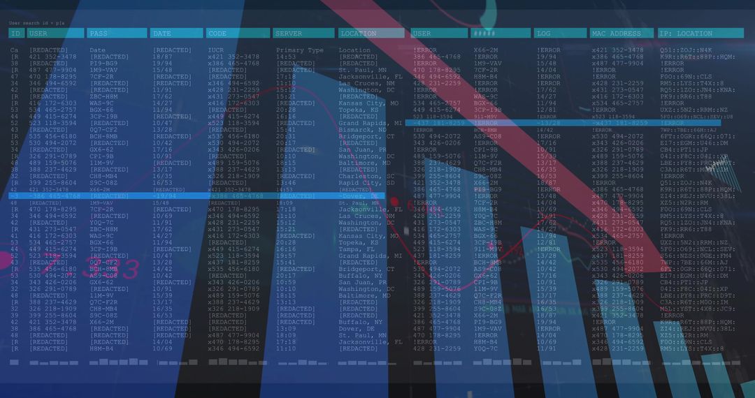 Cyber Dashboard Displaying IP Tables with Neon Charts, Rising Bars and Red Arrow