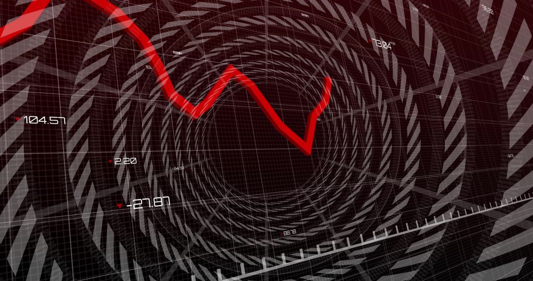 Dynamic Data Visualization of Financial Market Trends
