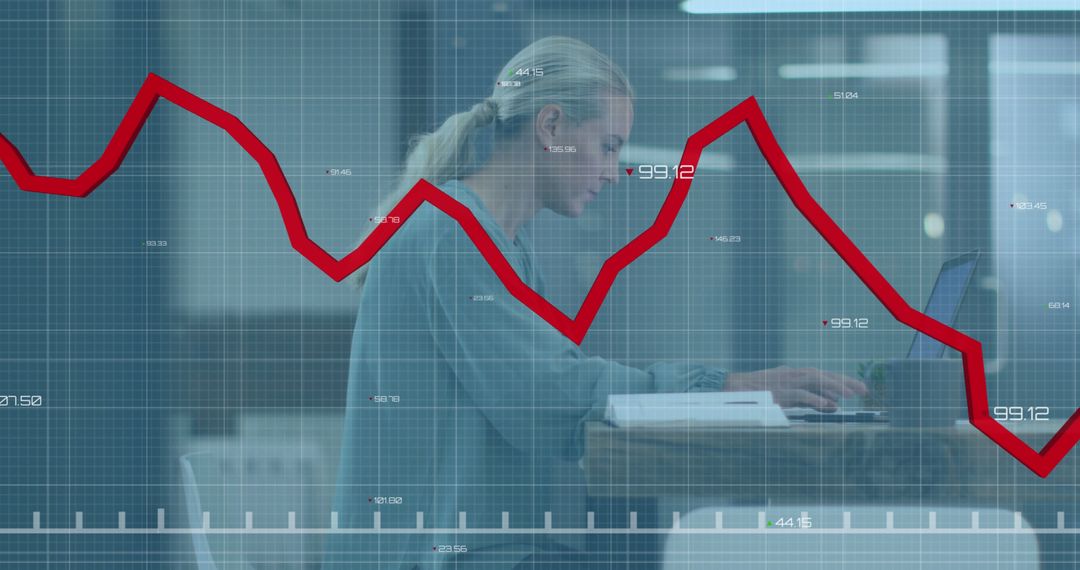 Analyzing Fluctuating Data Graph with Technology in Office Setting