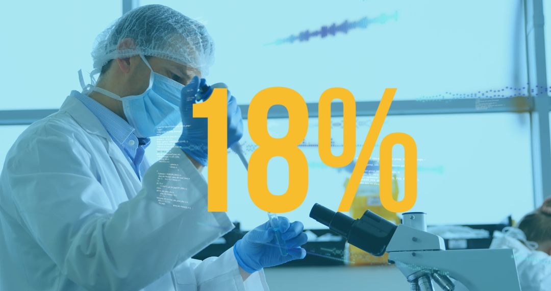 Scientific Research and Data Processing with 18% Graphic Overlay